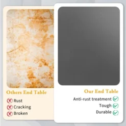 Karl Home Patio Gray Round Metal Side Table -Karl Home Shop GUEST 30dcad44 3fe2 40c7 9e5a e9d4d17469b9