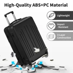 Karl Home Luggage Set Of 3, ABS PC Hardside Suitcase Sets With TSA Lock 4 Spinner Wheels Green -Karl Home Shop GUEST 43d570d8 49b0 4fb1 8cc4 7dc15770bb72