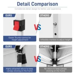 Karl Home | 10 Ft. X 10 Ft. White Outdoor Folding Canopy -Karl Home Shop GUEST 88c7c8d9 8572 4315 9956 2c1bde1ffc0c